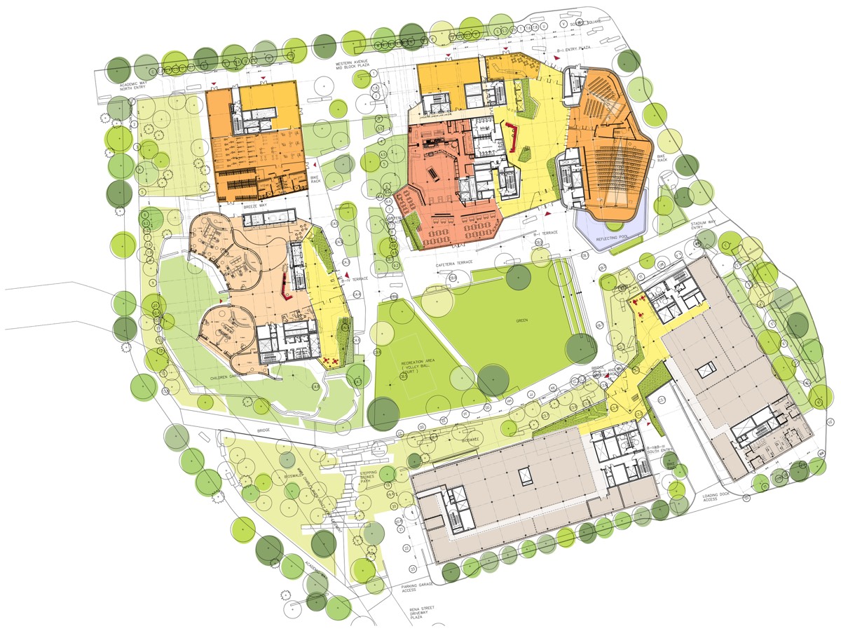 A colour plan of four lab blocks around a central green; a kidney-shaped childcare plan with a garden at left, a raked auditorium at lower right