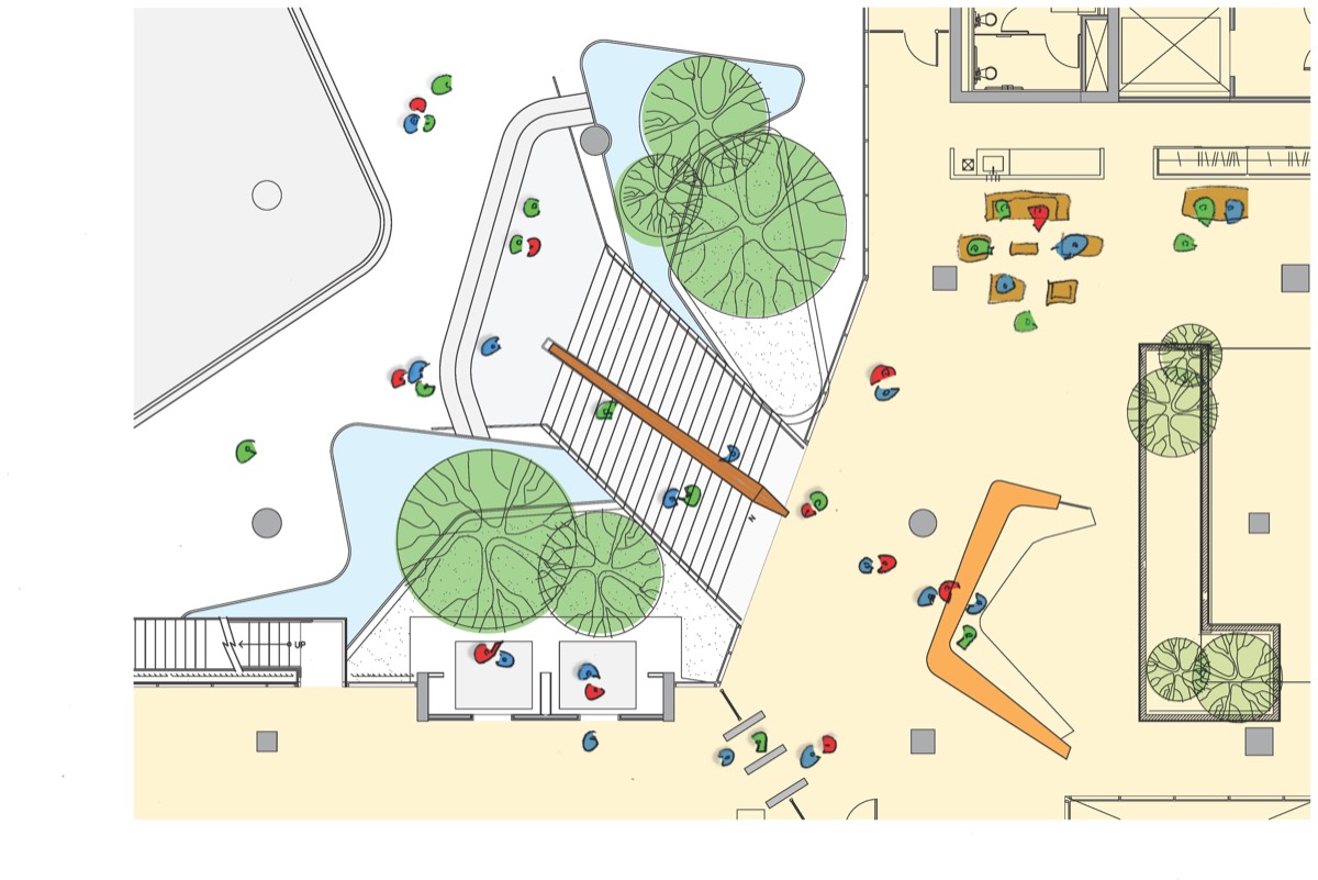 A colour plan of the atrium floor: the stair, pools, bamboo drawn as circles, the rail as an orange bar, seated figures