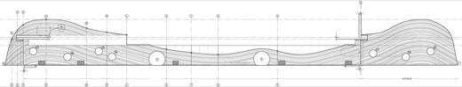 The ribbon wall, unrolled