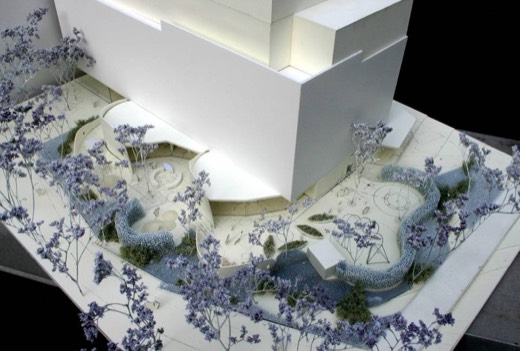 Site model