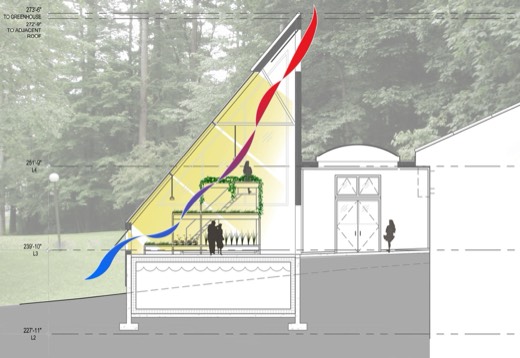 Section, air movement · Rendering