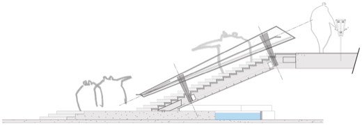 Section