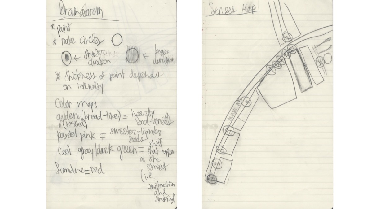 A sketchbook spread: a brainstorm list on the left, a pencil map of streets and smell points on the right