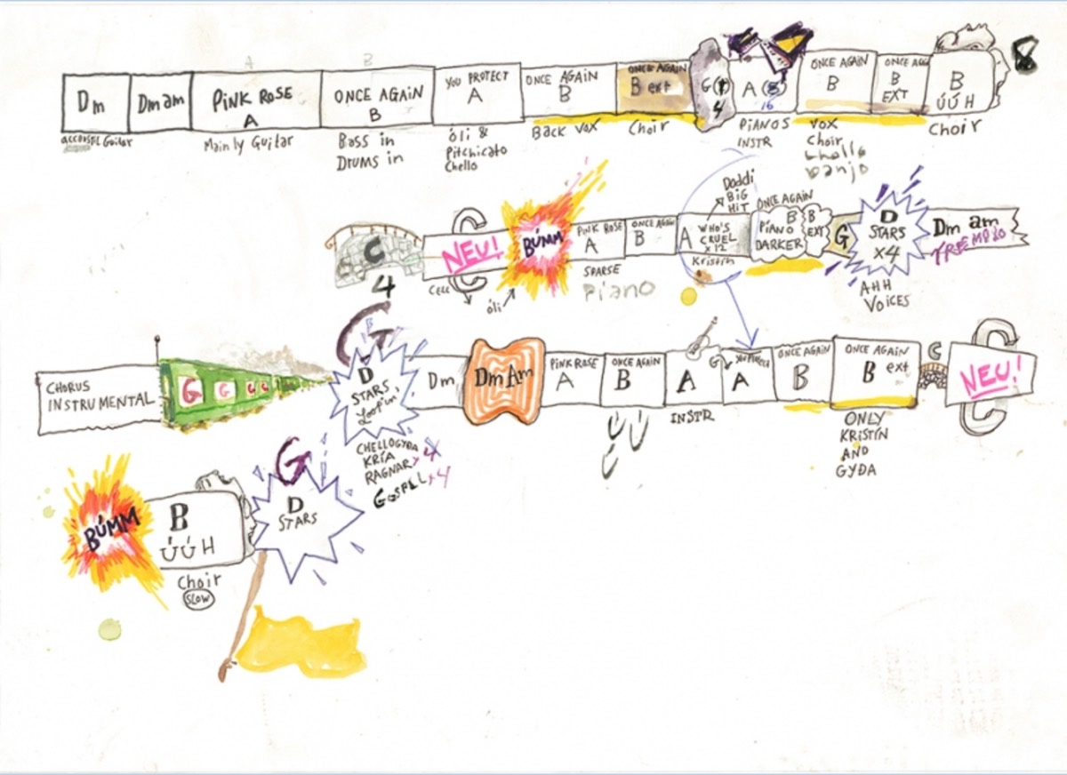 A hand-drawn score of the performance: nine boxes for the rooms, arrows, bursts of colour, handwritten cues