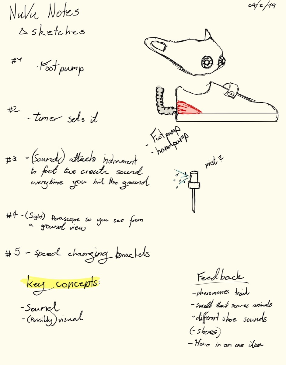 A ruled notes page with a shoe sketch, a foot with a spray bottle, and handwritten ideation