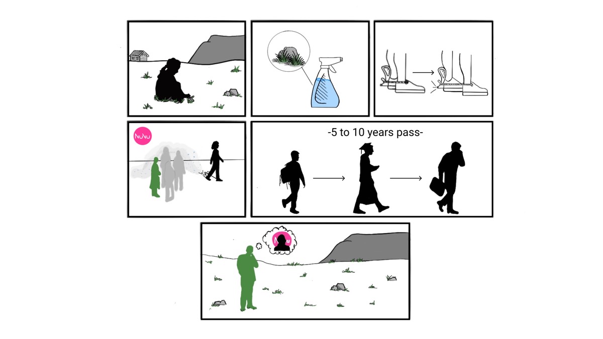Six panels of silhouetted figures, a spray bottle, and a scent cloud