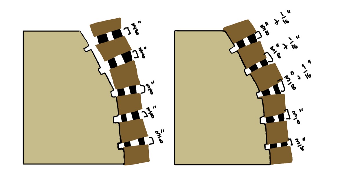 Two hand-dimensioned comparisons of stepped plank profiles