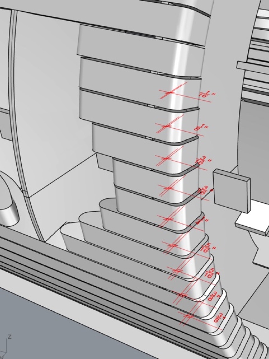 A CAD study of offset ribs