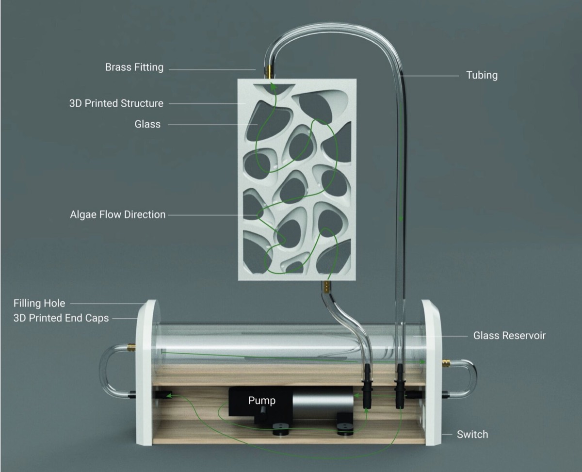 A labelled drawing of the panel, its reservoir, pump, and frame