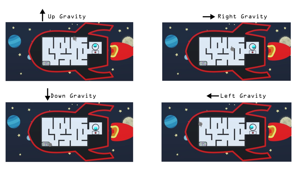 Four thumbnails of the rocket-ship maze with gravity arrows