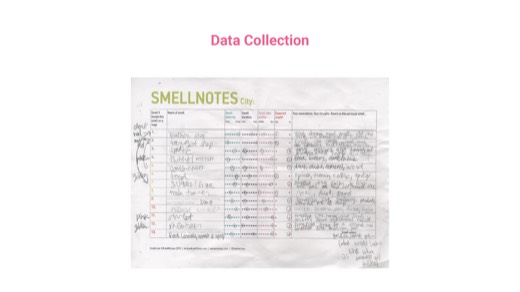 Field sheet