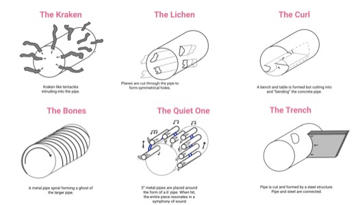 The Kraken, the Lichen, the Curl, the Bones, the Quiet One, the Trench