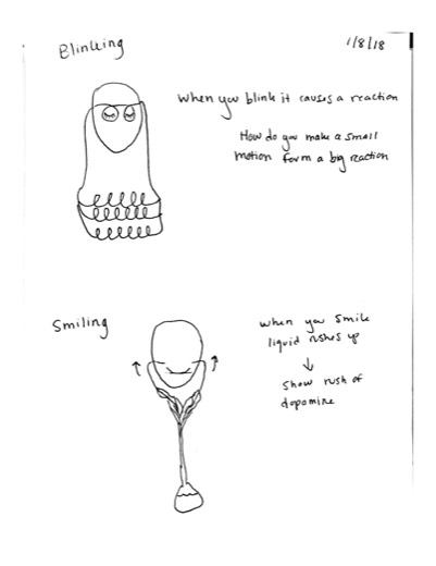 Blinking, smiling