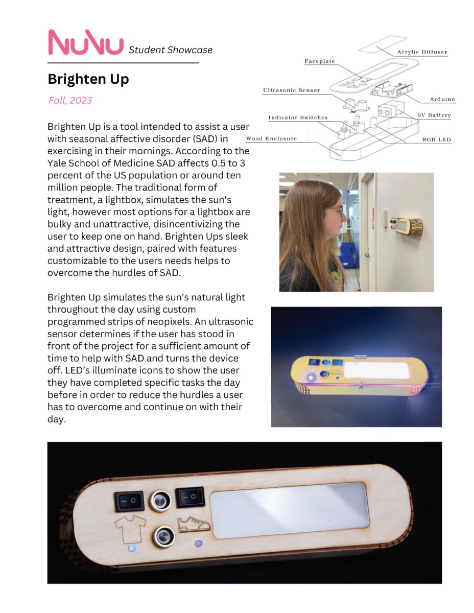 Final portfolio view